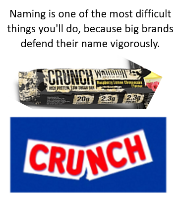 Name Trademark search Nestle Crunch