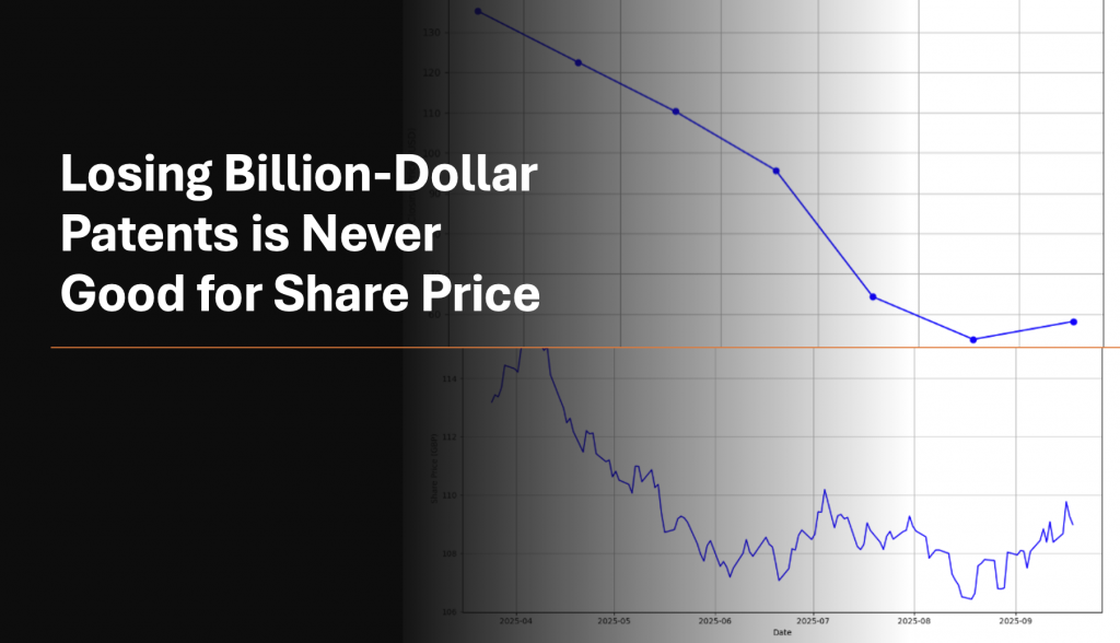 Astra zeneca and Novo nordisk lose billion dollar patents at great cost to share price 